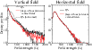 \begin{figure}
\par\includegraphics[angle=90,width=9cm,clip]{0636fig7.eps}
\vspace*{5mm}
\end{figure}