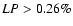 $LP > 0.26\%$