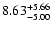 $8.63^{\rm +5.66}_{-5.00}$