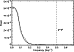 \begin{figure}
\par\includegraphics[width=6.5cm,clip]{0726f3.ps}
\end{figure}