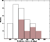 \begin{figure}
\par\includegraphics[angle=-90,width=8.7cm,clip]{0731Fig6.eps}
\end{figure}