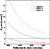 \begin{figure}
\par\includegraphics[angle=-90,width=8.7cm]{0731Fig7.eps}
\end{figure}