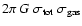 $2\pi~G~\sigma_{\rm tot}~\sigma_{\rm gas}$