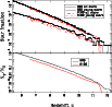 \begin{figure}
\par\resizebox{9cm}{!}{\includegraphics[angle=270]{Image/0757_02.ps}}
\end{figure}