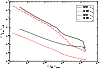 \begin{figure}
\par\resizebox{9cm}{!}{\includegraphics[angle=-90]{Image/0757_05.eps}}
\end{figure}