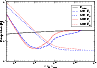 \begin{figure}
\par\resizebox{9cm}{!}{\includegraphics[angle=-90]{Image/0757_07.eps}}
\end{figure}