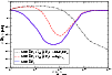 \begin{figure}
\par\resizebox{9cm}{!}{\includegraphics[angle=-90]{Image/0757_08.eps}}
\end{figure}