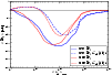 \begin{figure}
\par\resizebox{9cm}{!}{\includegraphics[angle=-90]{Image/0757_09.eps}}
\end{figure}