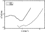 \begin{figure}
\par\includegraphics[scale=0.3,clip]{powerspec/0757_30.eps}\\\end{figure}