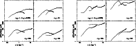 \begin{figure}
\par {\begin{array}[t]{cc}
\includegraphics[scale=0.7,angle=-90]{...
...udegraphics[scale=0.7,angle=-90]{powerspec/0757_34.ps}\end{array}}\end{figure}