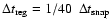 $\Delta t_{\rm {reg}}=1/40~~\Delta t_{\rm {snap}}$