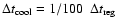 $\Delta t_{\rm {cool}}=1/100~~\Delta t_{\rm {reg}}$