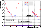 \begin{figure}
\par\includegraphics[width=12cm,clip]{854fig07.eps}
\end{figure}
