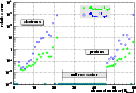 \begin{figure}
\par\includegraphics[width=12cm,clip]{854fig10.eps}
\end{figure}