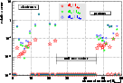 \begin{figure}
\par\includegraphics[width=12cm,clip]{854fig11.eps}
\end{figure}
