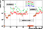 \begin{figure}
\par\includegraphics[width=13cm,clip]{854fig12.eps}
\end{figure}