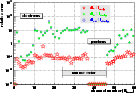\begin{figure}
\par\includegraphics[width=12cm,clip]{854fig13.eps}
\end{figure}