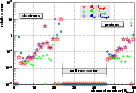 \begin{figure}
\par\includegraphics[width=12cm,clip]{854fig14.eps}
\end{figure}