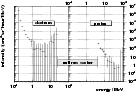 \begin{figure}
\par\includegraphics[width=12cm,clip]{854fig15.eps}
\end{figure}