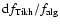 ${\rm d}f_{\rm Tikh}/f_{\rm alg}$