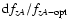 ${\rm d}f_{zA}/f_{zA-{\rm opt}}$