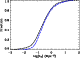 \begin{figure}
\par\includegraphics[width=8cm,clip]{0931f10.ps}
\end{figure}