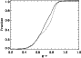 \begin{figure}
\par\includegraphics[width=8.7cm]{0931f13.ps}
\end{figure}