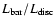 $L_{\rm
bar}/L_{\rm disc}$