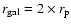 $r_{\rm gal} = 2 \times r_{\rm p}$