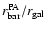 $r_{\rm bar}^{\rm PA}/r_{\rm gal}$