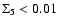 $\Sigma_5<0.01$