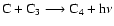 $\rm C + C_3 \longrightarrow C_4 + h\nu $