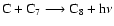 $\rm C + C_7 \longrightarrow C_8 + h\nu$