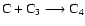 $\rm C + C_3 \longrightarrow C_4$