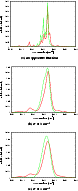 \begin{figure}
\par\subfigure[no apparatus function]{\resizebox{7cm}{!}{\include...
...}$ ]{\resizebox{7cm}{!}{\includegraphics[angle=0]{0983fi3c.eps}} }\end{figure}