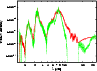 \begin{figure}
\par\resizebox{9cm}{!}{\includegraphics{0983fig4.eps}}
\end{figure}