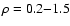 $\rho=0.2{-}1.5$