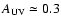 $A_{\rm UV}\simeq 0.3$