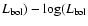$L_{\rm bol})-\log(L_{\rm bol}$