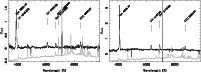 \begin{figure}
\par\includegraphics[angle=-90,width=8.8cm,clip]{1231fig1a.ps}\includegraphics[angle=-90,width=8.8cm,clip]{1231fig1b.ps}
\end{figure}
