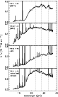 \begin{figure}
\par\includegraphics[bb=0 22 435 770,width=7.2cm,clip]{1457Fig1.eps}
\end{figure}