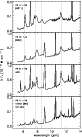 \begin{figure}
\par\includegraphics[bb=0 22 435 770,width=7.2cm,clip]{1457Fig2.eps}
\end{figure}