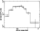 \begin{figure}
\par\includegraphics[angle=270,width=7cm,clip]{1479fig2.ps}
\end{figure}