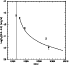 \begin{figure}
\par\includegraphics[width=6cm,clip]{1479fig4.ps}
\end{figure}