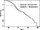 \begin{figure}
\par\includegraphics[angle=-90,width=7cm,clip]{clf_50150_nofgbg}
\end{figure}