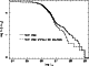 \begin{figure}
\par\includegraphics[angle=-90,width=7cm,clip]{disc_nofgbg_nogc_comp}
\end{figure}
