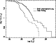 \begin{figure}
\par\includegraphics[angle=-90,width=7cm,clip]{kil_CLF}
\end{figure}