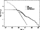 \begin{figure}
\par\includegraphics[angle=-90,width=7cm,clip]{sub_CLF_bw}
\end{figure}