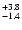 $_{\rm - 1.4 }^{+3.8 }$
