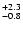 $_{\rm - 0.8 }^{+2.3 }$